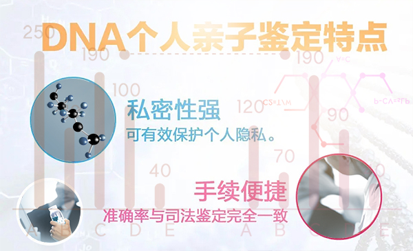 福建匿名DNA亲子鉴定多少费用,